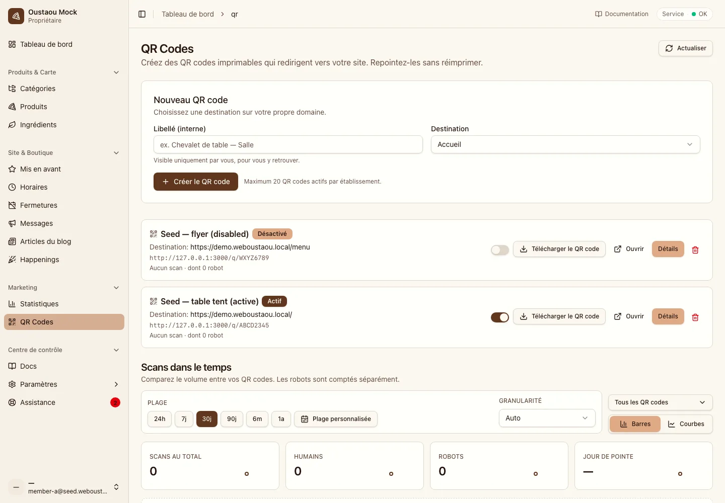 Analytics de trafic et QR, une partie de la couche de mesure sur laquelle chaque future phase s'appuie