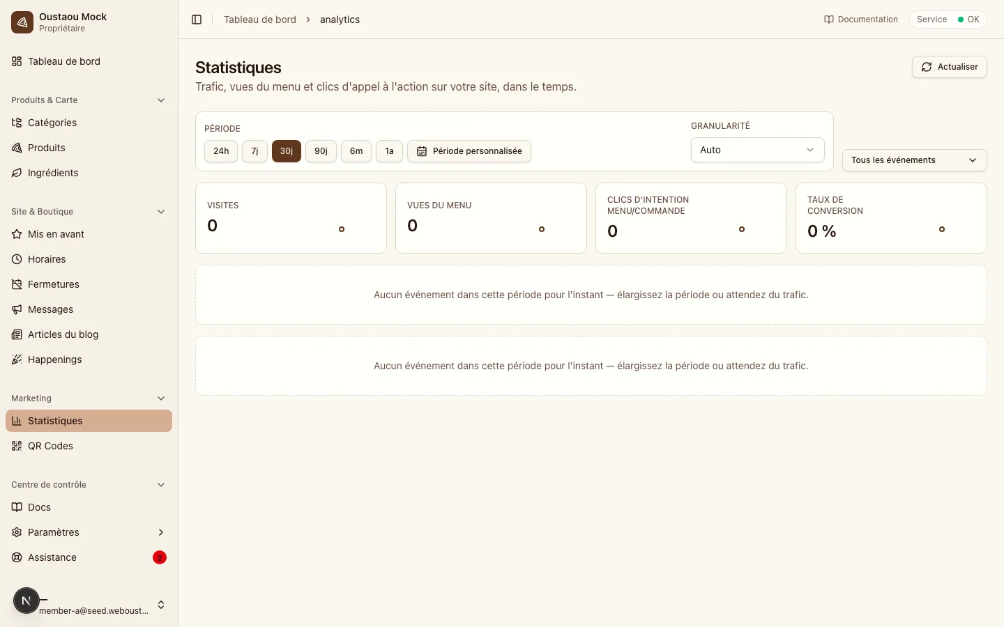 Traffic and QR analytics